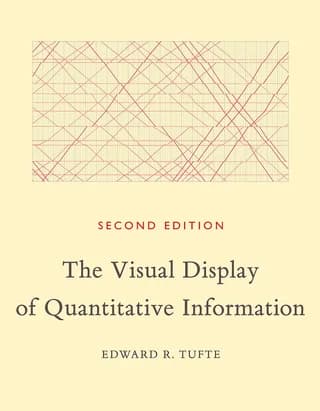 The Visual Display — cover