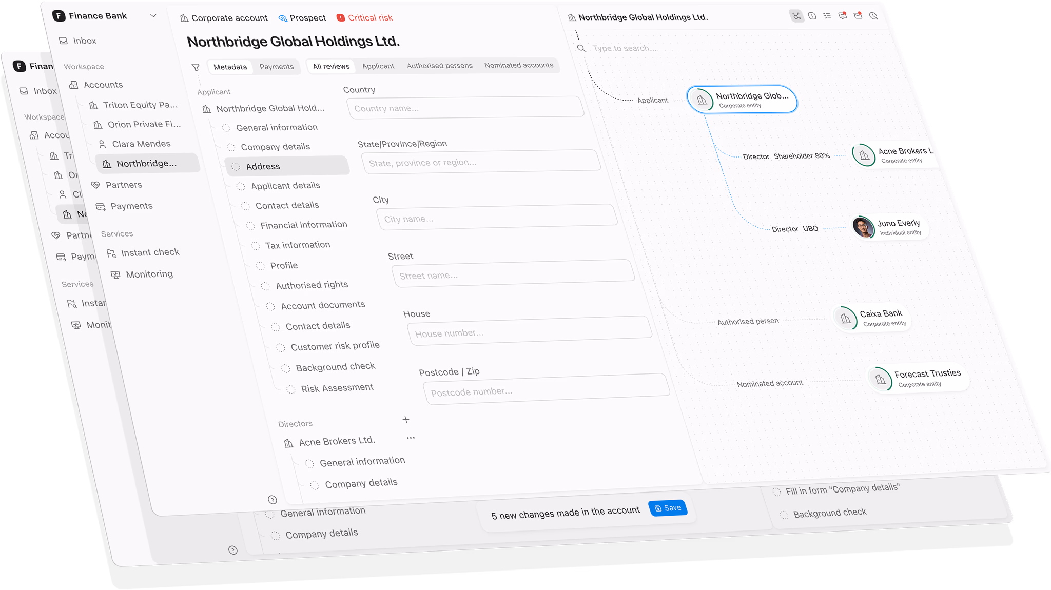 Trustform: a corporate client profile with its ownership graph, review workflow, and risk flags